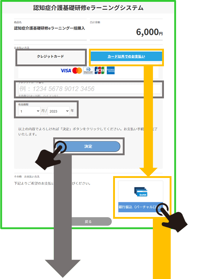 銀行振込を選択する、ボタンの位置の表示とクレジットカード情報の入力の画面を表示。クレジットカード決済のながれの矢印