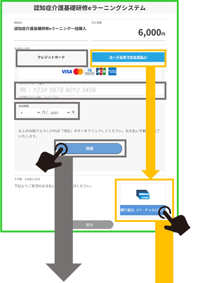 銀行振込を選択する、ボタンの位置の表示とクレジットカード情報の入力の画面を表示。クレジットカード決済のながれの矢印