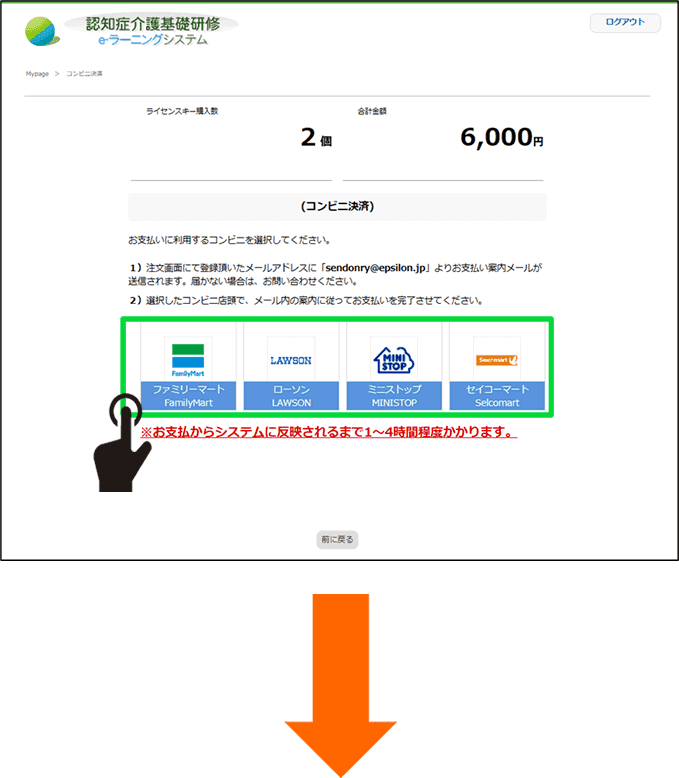 コンビニ決済を選択した場合の画面を表示。ファミリーマート、ローソン、ミニストップ、セイコーマートより選択するボタンを示している。利用するコンビニを選択後の流れの矢印。