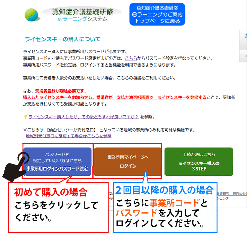 事業所用パスワード設定についての画面、3つのボタンの説明です。
                    画面左から、
                    ・『事業所用パスワード設定ボタン』、初めて購入の場合はここをクリックします。
                    ・『ログインボタン』、2回目以降の購入の場合は、ここからログインします。
                    ・『手続方法の詳細ボタン』、新しいタブで説明サイトが開きます。