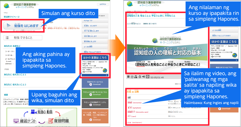 やさしい日本語で表示されたMy page画面。「勉強を始めるボタン」と「言語を変更する場合のボタン」表示、My pageはすべてやさしい日本語で表示されます。やさしい日本語で表示された受講画面。やさしい日本語の受講動画と、動画の下に表示される、やさしい日本語での単語の説明の一例を表示。